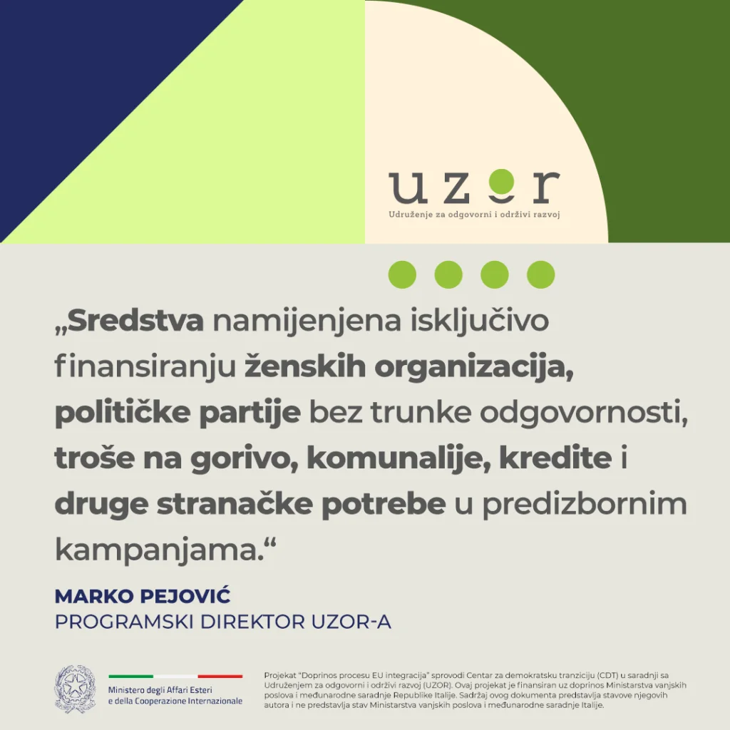 Finansijska gimnastika političkih partija – nenamjensko trošenje „ženskog novca“ bez trunke odgovornosti
